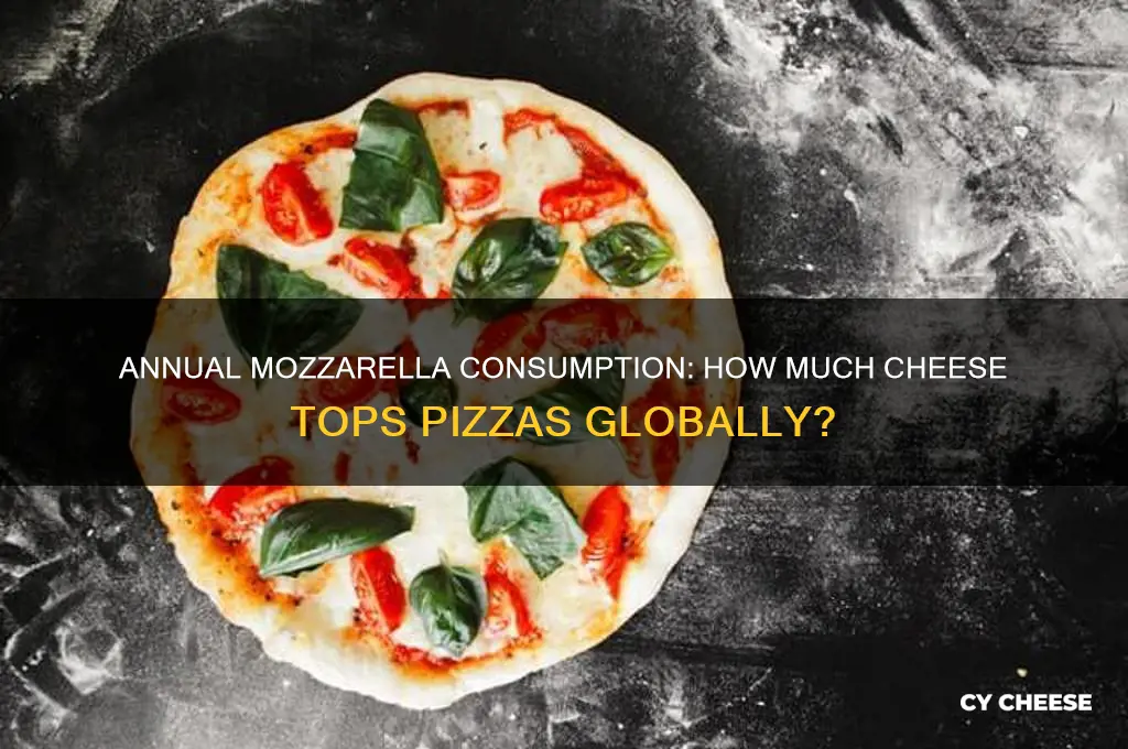 how much mozzerlla cheese is used yearly on pizzas