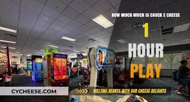 Chuck E. Cheese 1-Hour Play Cost: Budget-Friendly Fun Explained