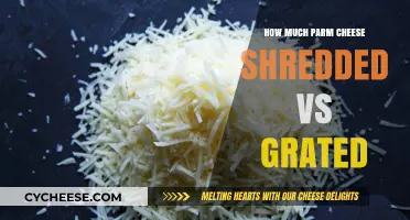 Parmesan Cheese: Shredded vs Grated - Which Yields More?