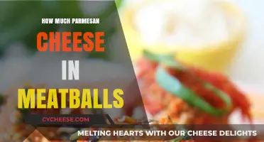 Perfecting Meatballs: The Ideal Amount of Parmesan Cheese Revealed