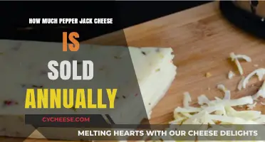 Annual Pepper Jack Cheese Sales: A Spicy Market Overview