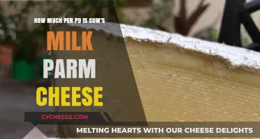 Cost of Cow's Milk Parmesan Cheese per Pound: A Breakdown