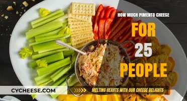 Perfect Pimento Cheese Portions: Serving 25 Guests with Southern Charm