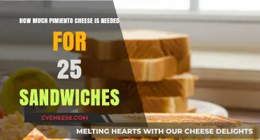 Perfect Pimiento Cheese Portions: Crafting 25 Delicious Sandwiches