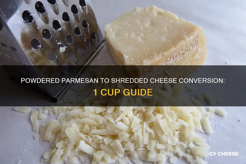 how much powder parmesan cheese for 1 cup shredded