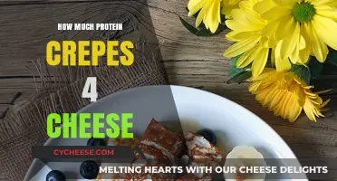 Cheesy Protein Crepes: Nutritional Breakdown and Delicious Recipe Ideas