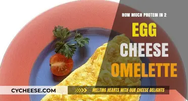 Protein-Packed Breakfast: Cheese Omelette with 2 Eggs Nutrition Breakdown