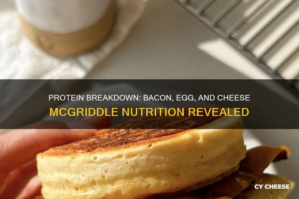how much protein in a bacon egg and cheese mcgriddle
