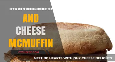Protein Breakdown: Sausage Egg and Cheese McMuffin Nutrition Unveiled