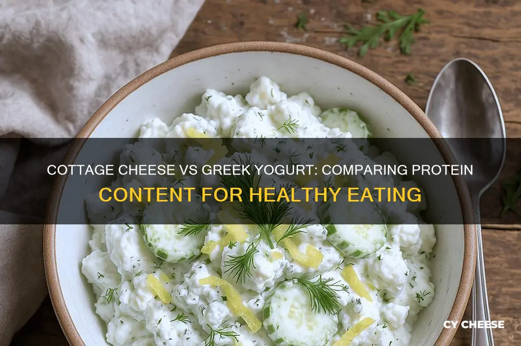 how much protein in cottage cheese vs greek yogurt