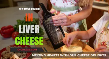 Protein Powerhouse: Unveiling Liver Cheese's Nutritional Value and Benefits