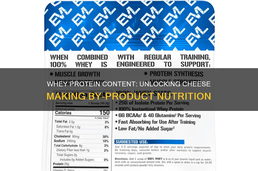 how much protein is in whey from cheese making