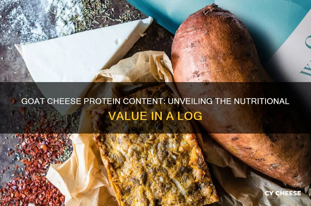 how much protien in log of goat cheese