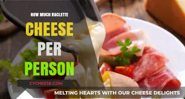 Perfect Raclette Cheese Portions: A Guide to Serving Size