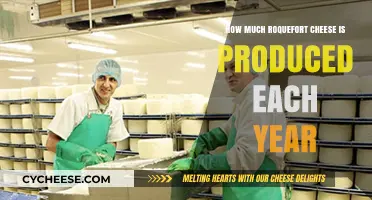 Annual Roquefort Cheese Production: Unveiling the Global Output Statistics