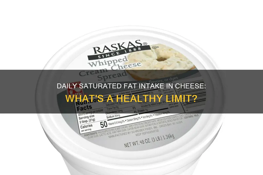how much saturated fat daily in cheese