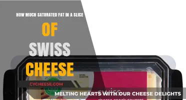 Saturated Fat Content in a Slice of Swiss Cheese: What You Need to Know