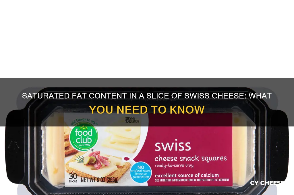how much saturated fat in a slice of swiss cheese