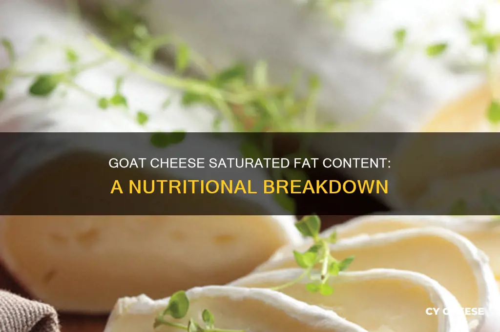 how much saturated fat in goat cheese