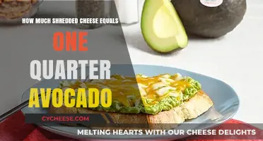 Shredded Cheese vs. Avocado: Measuring Quarter-Sized Equivalents