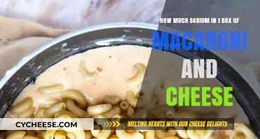 Sodium Content in a Box of Macaroni and Cheese: Uncovered
