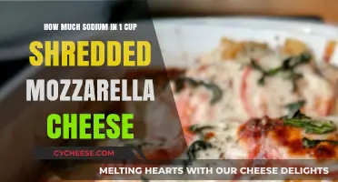 Sodium Content in One Cup Shredded Mozzarella Cheese Revealed