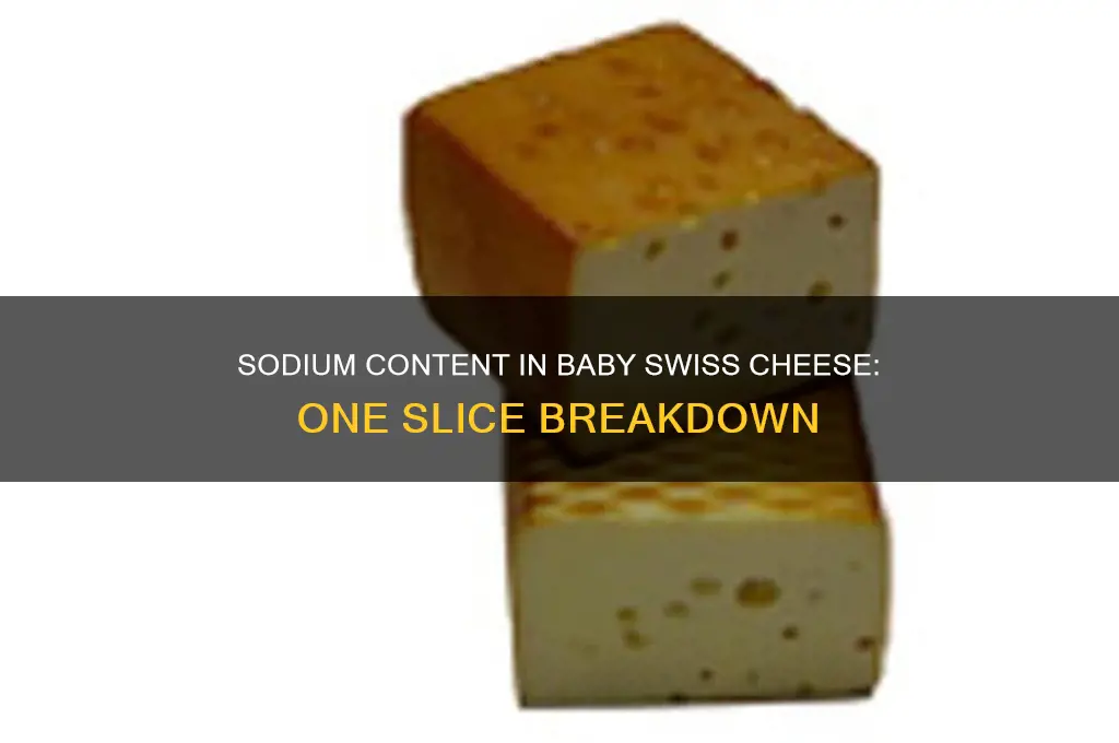 how much sodium in a slice of baby swiss cheese