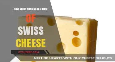 Sodium Content in Swiss Cheese: A Slice-by-Slice Analysis