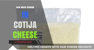 Sodium Content in Cotija Cheese: A Nutritional Breakdown