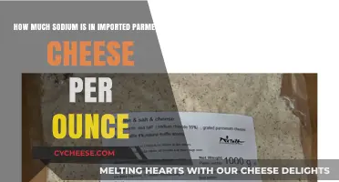 Imported Parmesan Cheese Sodium Content: How Much Per Ounce?