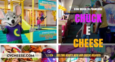 Franchising Chuck E. Cheese: Costs, Requirements, and Profit Potential Explained