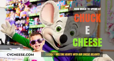 Budgeting Fun: Smart Spending Tips for Chuck E. Cheese Visits