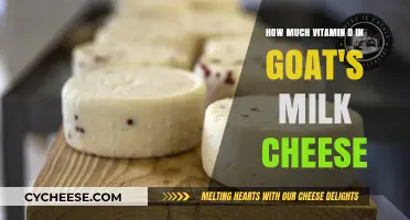 Goat's Milk Cheese Vitamin D Content: A Nutritional Breakdown