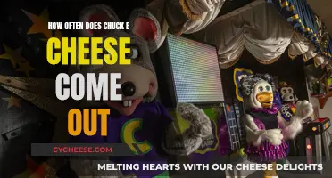 Chuck E. Cheese's Appearance Schedule: A Comprehensive Guide