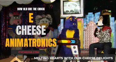 The Evolution of Chuck E. Cheese's Animatronics