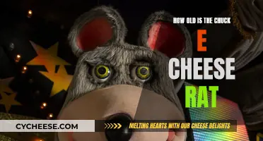 Chuck E. Cheese: The Rat's Age and History