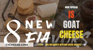 Goat Cheese's Global Appeal: A Tasty Trend