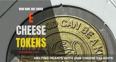 The Elusive Nature of Chuck E Cheese Tokens