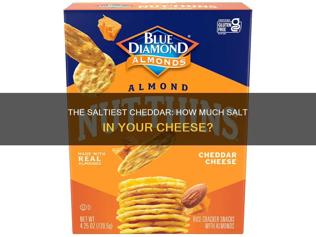 how salty is cheddar cheese