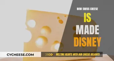 Swiss Cheese-Making: A Disney-Style Adventure