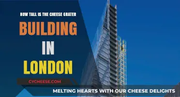 London's Iconic Cheese Grater Building: Unveiling Its Impressive Height