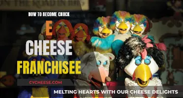 Becoming a Chuck E. Cheese Franchisee: What You Need to Know