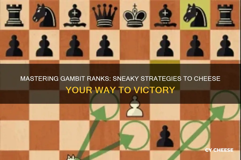 how to cheese gambit ranks