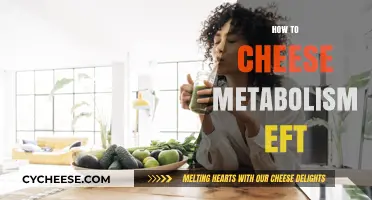 Boost Your Metabolism with EFT Tapping: Simple Cheats Revealed