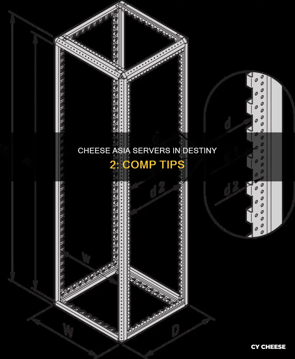 how to comp cheese asisa server d2