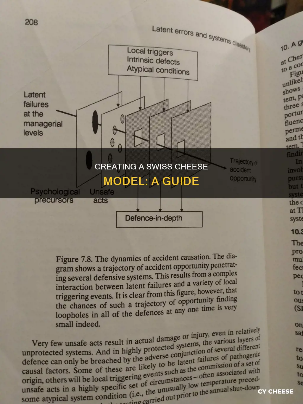 how to create a swiss cheese model