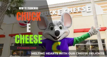 Franchising Chuck E. Cheese: Steps to Own a Slice