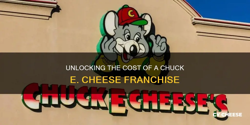 how to get chuck e cheese franchise cost