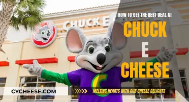 Chuck E Cheese: Maximizing Fun on a Budget