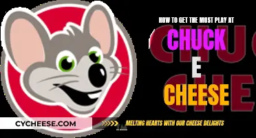 Maximizing Fun: Strategies for Chuck E. Cheese's Play Passes